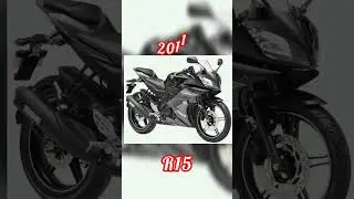 Evaluation R15 (2008-2026) new video #youtubeshorts #shorts #trending