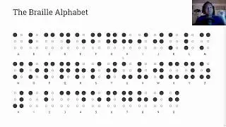 Learn The Braille Alphabet