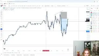 Live Day Trading Making $11,969 (trade recap)