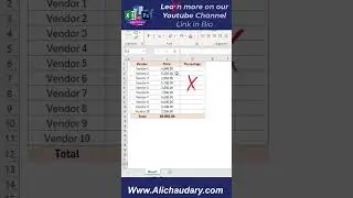 Excel for beginners | Calculate Percentage in Excel
