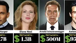 Richest American Actor - Politicians And Their Networth 🤑