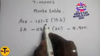How to calculate net run rate ICC Men's T20 worldcup 2021 Aus vs S.A