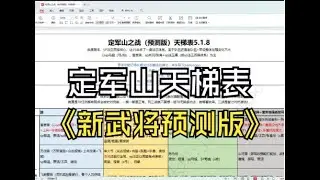 定军山之战（预测版）天梯表5.1.9 三国志战略版