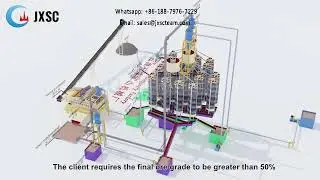 Flowsheet of 25TPH Antimony Ore Beneficiation Process Plant