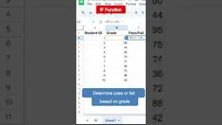 How to use the IF function in Google sheets