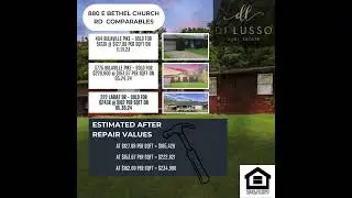 Gallipolis OH real estate- 880 E Bethel Church rd renovation opportunity- $47,500