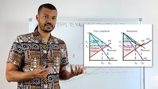 How I scale brands over 1 million per month