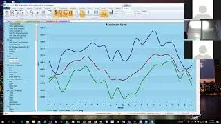 Synergi Electric Overview Ver 6 x Larry Trussell 2019 08 27 CFE