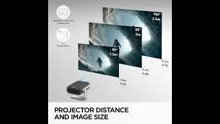 Best Portable Projector 2025? ViewSonic M1X Hands-On Review
