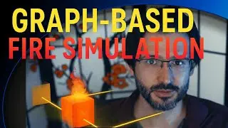 Unity Fire Simulation: Burning Objects, Explosions, and Smart Spread!