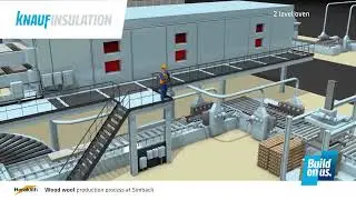 Knauf Insulation - Heraklith® Production Process