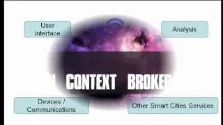 IMPACT FIWARE Webinar 4/6