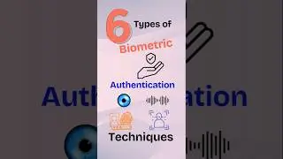 6 types of biometric authentication techniques #biometric