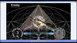 Danny Wilten The Egyptian Messiah Iēsous & Mayan Connections