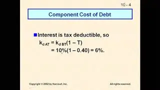 The Cost of Capital