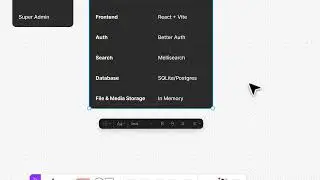 How I Use FigJam for New Product Ideas
