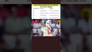 SHUBMAN GILL &mdash; MOST BOUNDARIES BY AN INDIAN IN A TEST SERIES | INDIA TOUR OF ENGLAND 2025