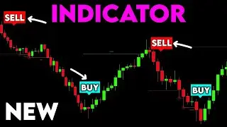 NEW TradingView Indicator Detects Market Manipulation Before it Happens