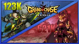 Harkion (From WEAKEST to STRONGEST CHARACTERS) | Grand Chase Classic