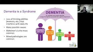 What&rsquo;s New in Alzheimer&rsquo;s Disease Clinical Trials