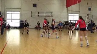 Sam highlights