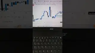 Day #7 #btc #trading view today #trading #forex #bitcoin