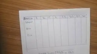 Fisher's Quantity Index