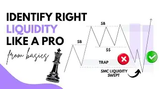 Liquidity SECRETS & Its Types - FULL GUIDE🔥 With Charts Examples