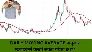 DAILY ANALYSIS STOCK AND INDEX/ DATE =13 /FOR: BEGINNER /NEPAL STOCK MARKET /FOR :SUBAS KANDEL