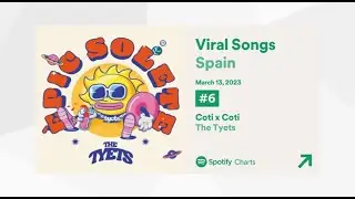 &lsquo;&Egrave;pic Solete&rsquo; dels Tyets, el des&egrave; disc m&eacute;s escoltat de l&rsquo;estat