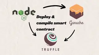 Truffle framework: Compile and deploy smartcontracts