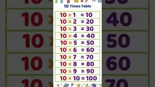 Table of 10. #singandlearn #learnwithfun #tables2to20 #mathshorts #kidslearning #kidssong #maths