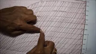 Solved Problem based on Steam Turbines - M 3.46 - Engineering Thermodynamics in Tamil