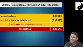 Ind AS 109 (Part 4) - Financial Instruments