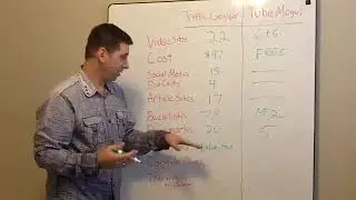 Traffic Geyser Review
