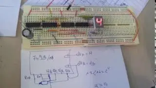 Compteur Modulo 12 avec Circuit 7493