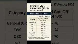 bpsc vice principal iti cut off 2025#bpscviceprincipalcutoff2025 #bpsccutoff2025 #bpscpricipalcuroff