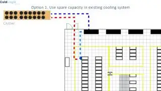 USystems  ColdLogik  Deployment in DC's