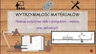 Wytrzymałość materiałów - reakcje podporowe belki z przegubem (metoda prac wirtualnych)