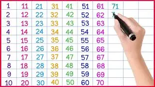 Best Counting to 200 |Numbers 1-100 | Count to 100 |strong words | Counting Numbers 1 to 250