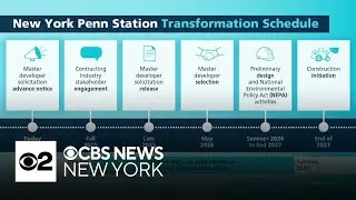 Bidding process begins for redevelopment of Penn Station