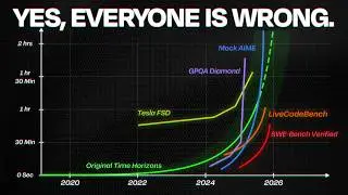 Why the &ldquo;AI Bubble&rdquo; Might Never Pop