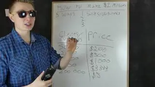 How To Make a Million Dollars through Sales/Business - Part 1/3