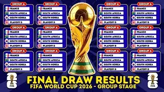2026 FIFA World Cup Final Draw 🏆 | Complete Group Stage Results Revealed | Full Groups & Analysis