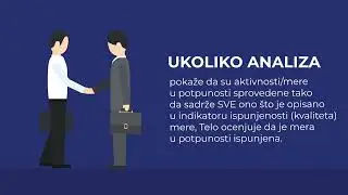 Видео приручник ЛАП