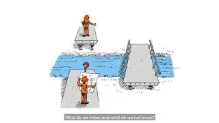 SRA:  What are Risk Analysis and Risk Science about?