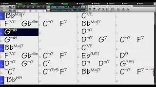 BACKING TRACK - I WISH I WERE TWINS (Joseph Meyer, Edgar De Lange, Frank Loesser) Bb 160 BPM SWING