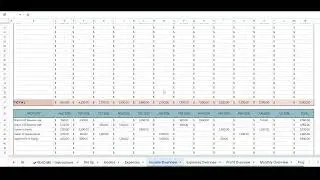 Multi Property Rental Tracker Template