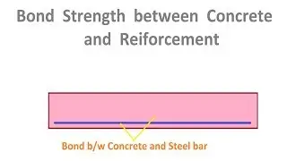 Bond Strength between Concrete and Reinforcement