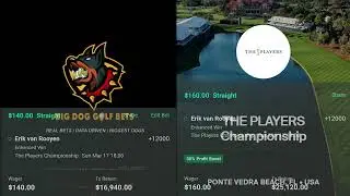 Golf Bets:  2024 The Players